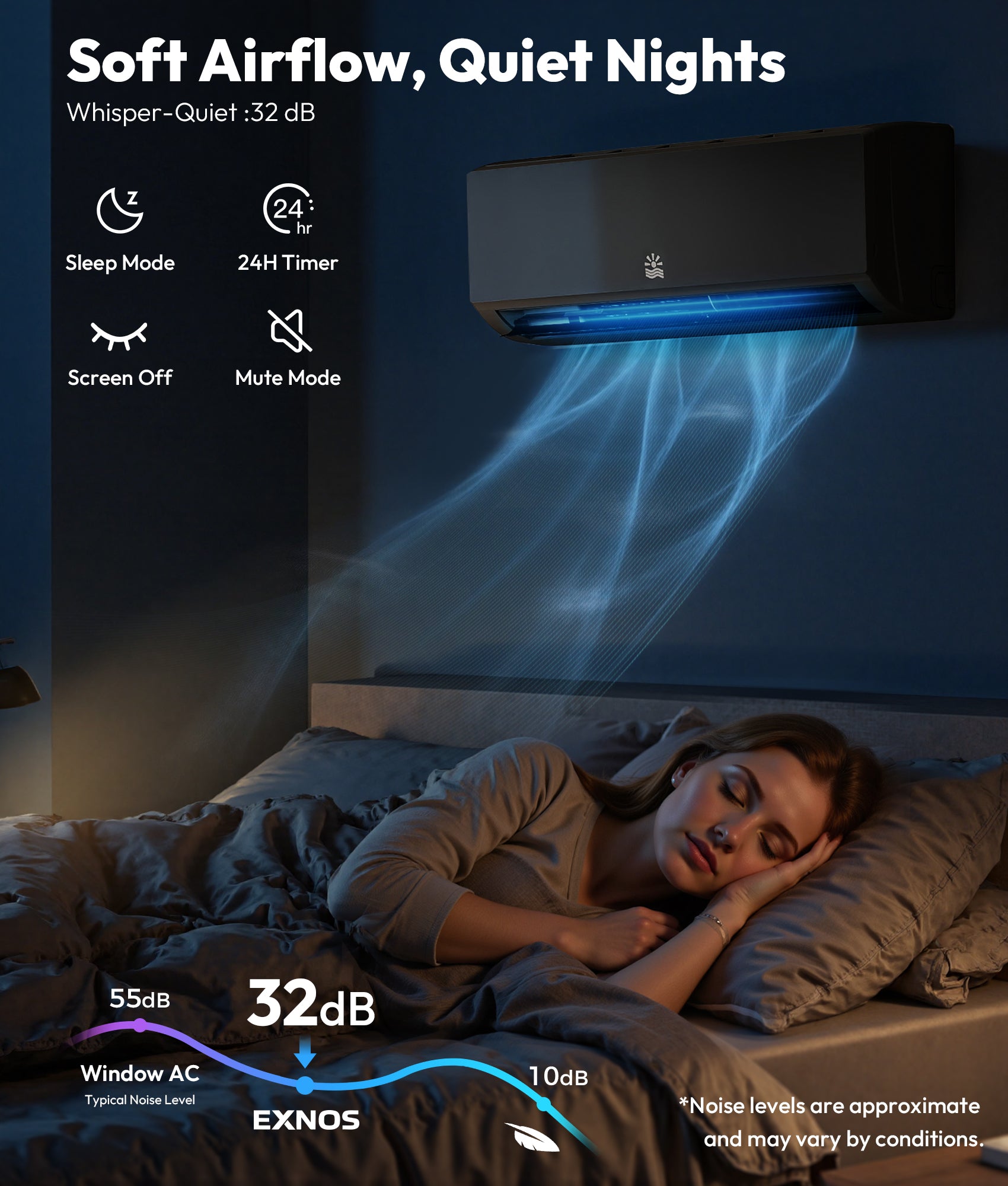 Air conditioner with soft airflow and quiet operation features, shown in a bedroom setting.