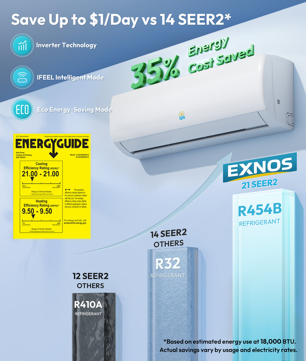 Air conditioner with energy-saving features and cost savings text on a blue background
