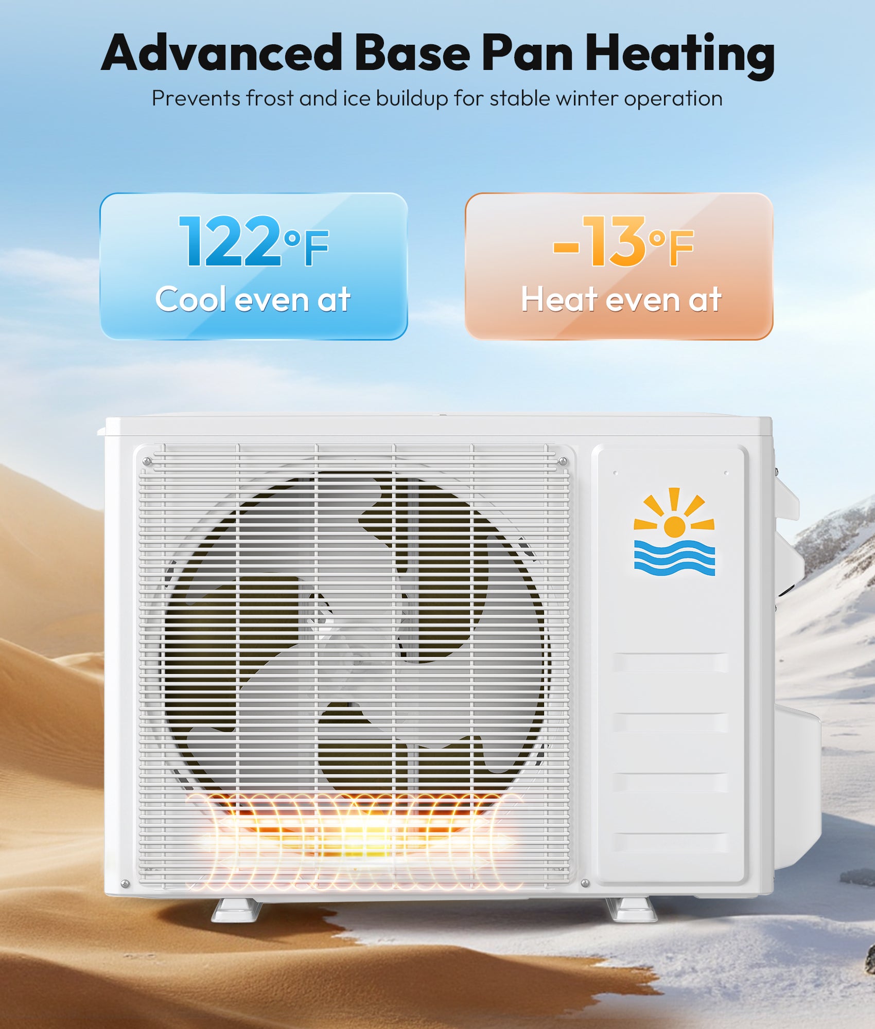 Air conditioning unit with text about advanced base pan heating capabilities in a desert setting.