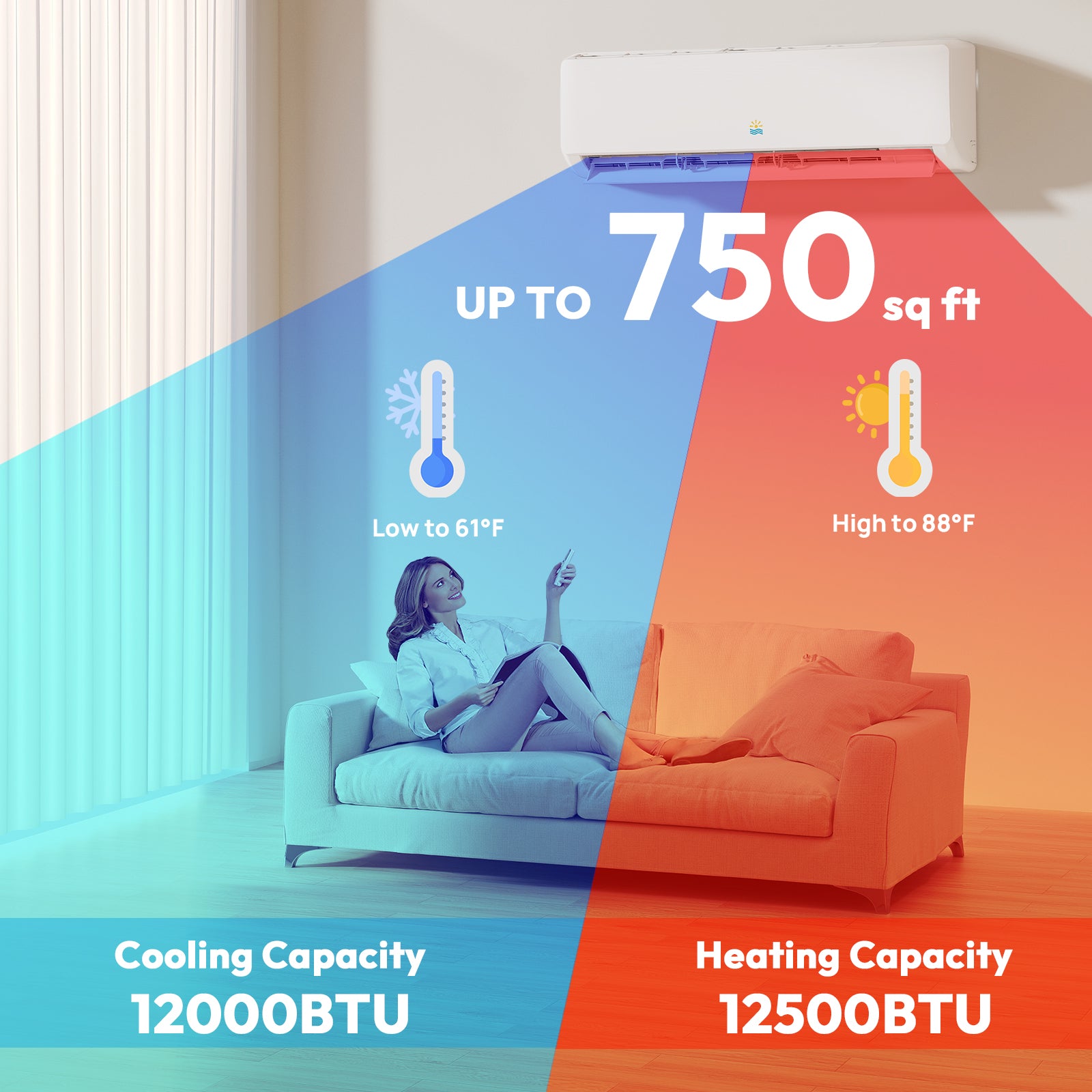 12000BTU Mini Split Ac/Heating System #PASCE0189