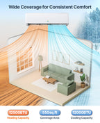EXNOS 9000 BTU Mini Split AC & Heating System, Heat Pump, 19 SEER2, 115V