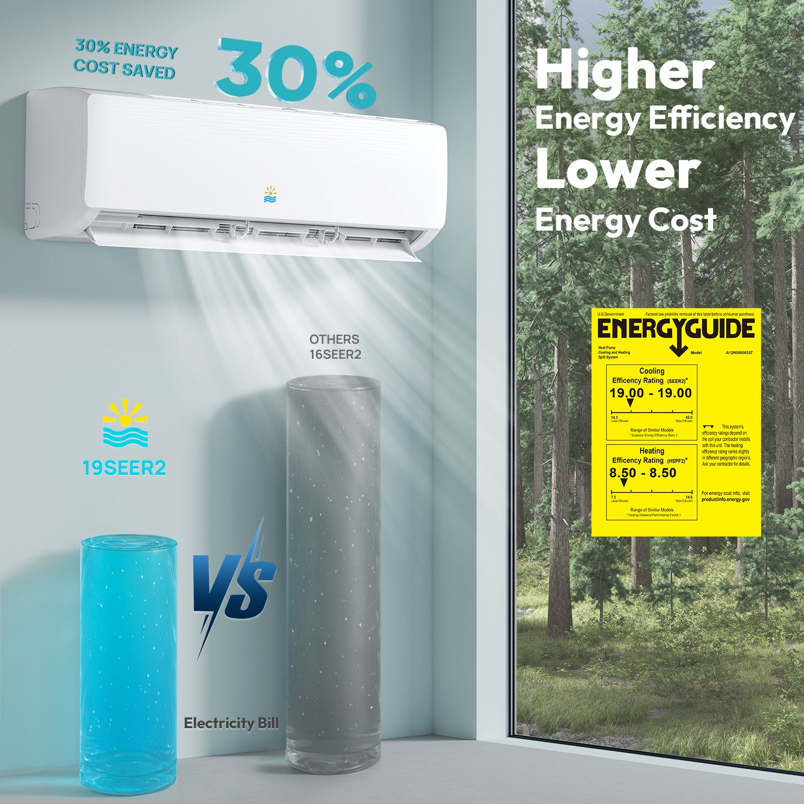 18000 BTU Mini Split Ac/Heating System #PASCE0190