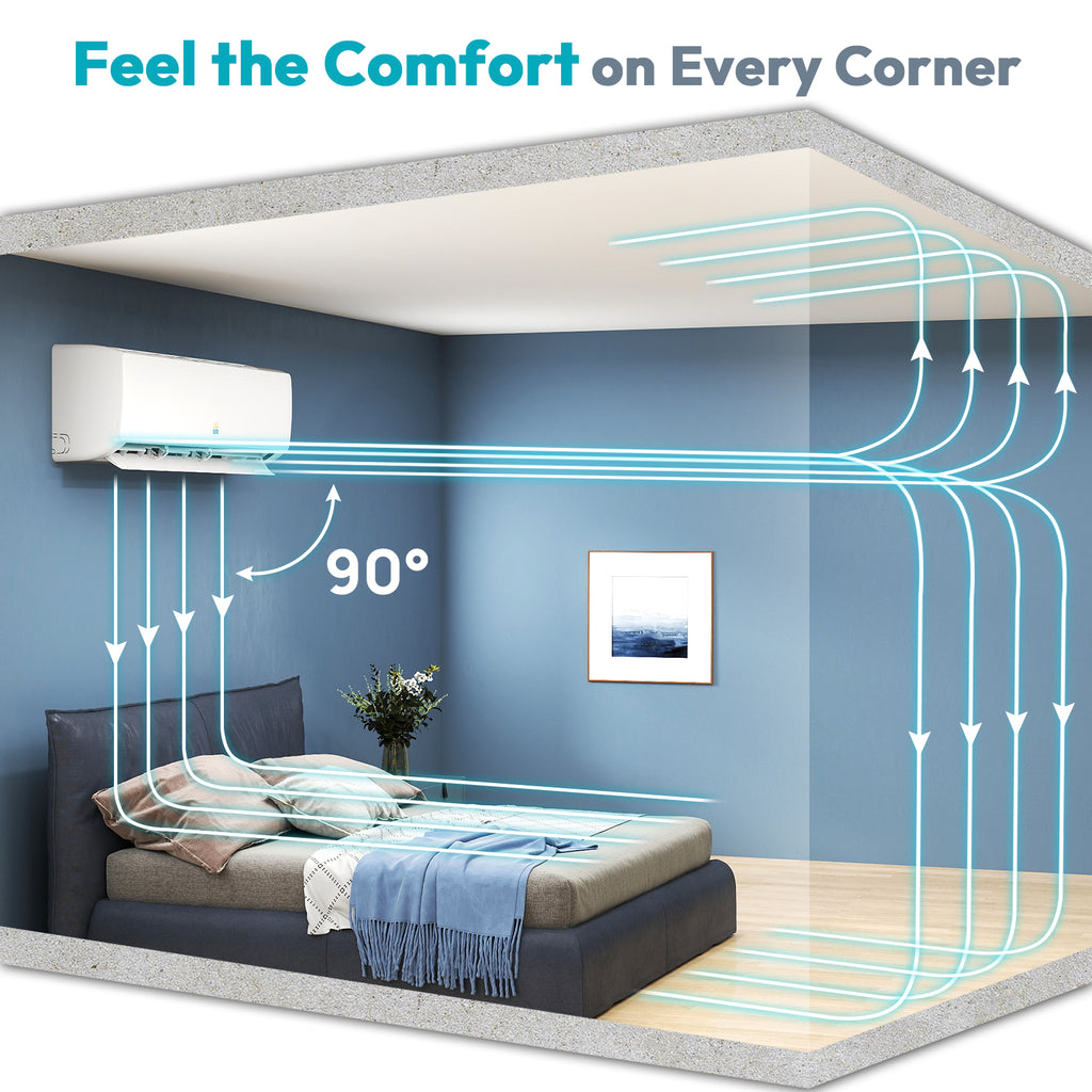 12000BTU Mini Split Ac/Heating System #PASCE0189