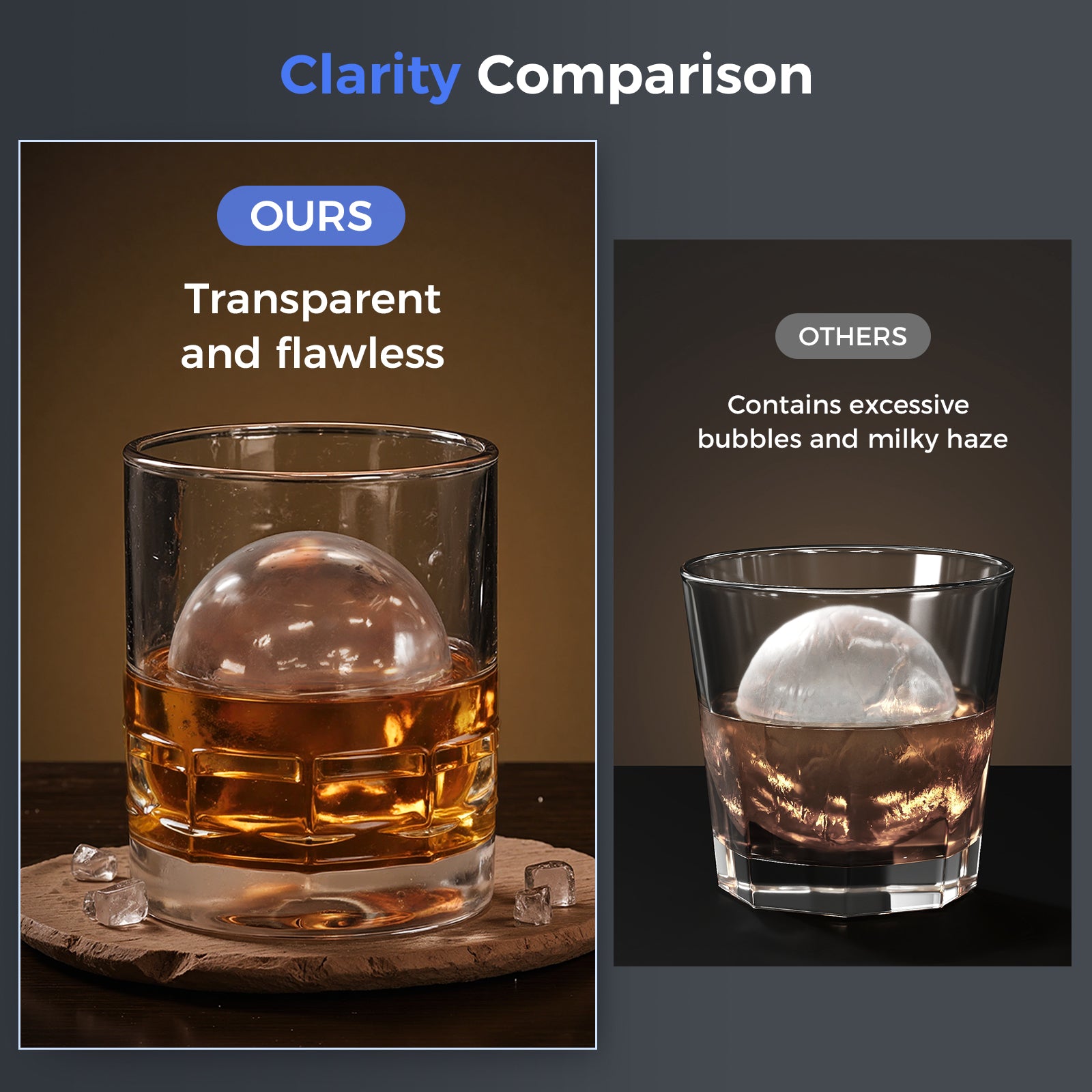 2’’ Ice Ball Maker for Home Bar & Parties #PASCE0212