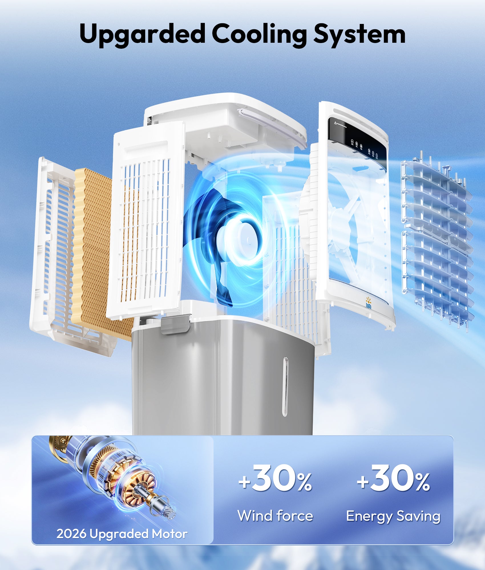 Upgraded cooling system with text highlighting wind force and energy saving improvements on a blue background.
