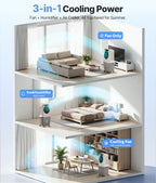 Multifunctional cooling device with fan, humidifier, and air cooler functions in a modern living space.