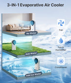 3-IN-1 Evaporative Air Cooler with different functions on a blue background
