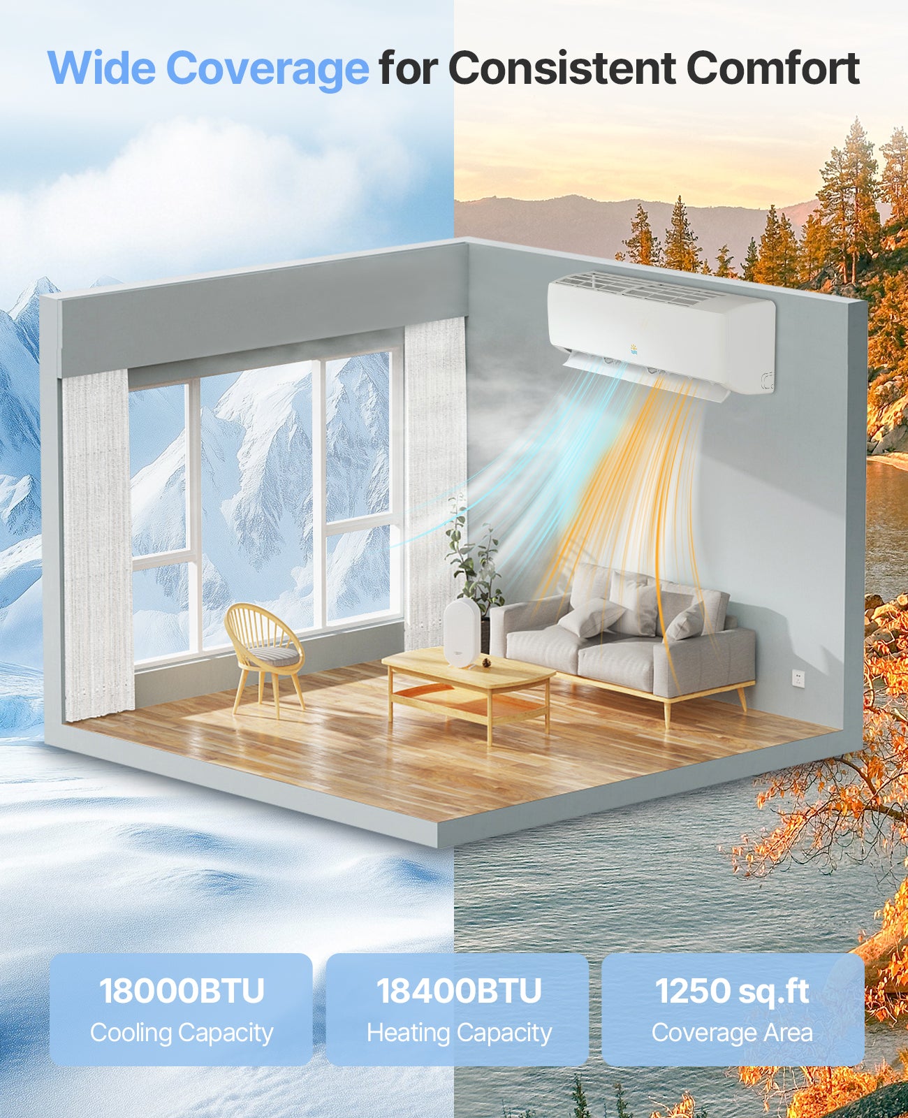 18000 BTU SEER19 Mini Split AC/Heating System