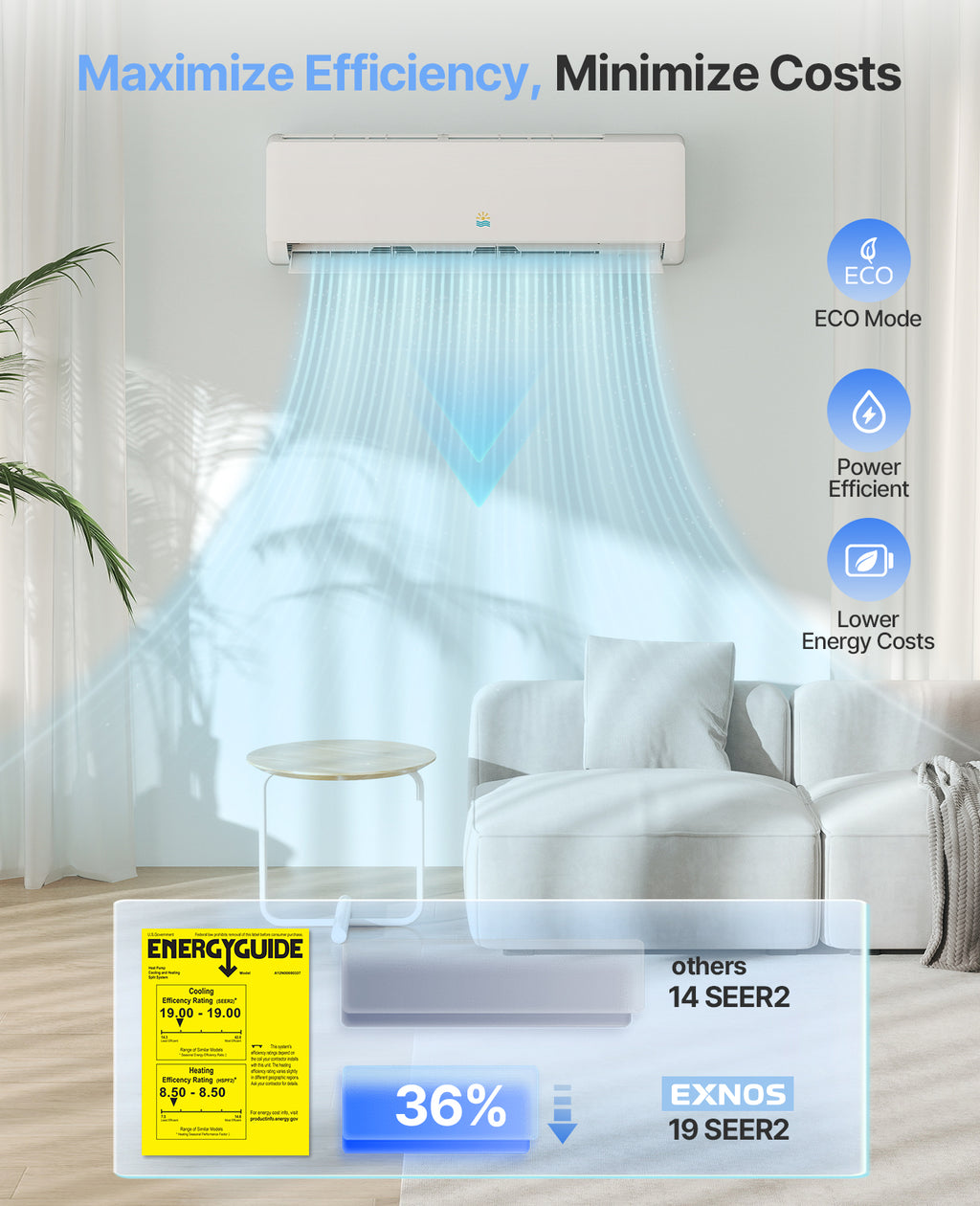18000 BTU SEER19 Mini Split AC/Heating System